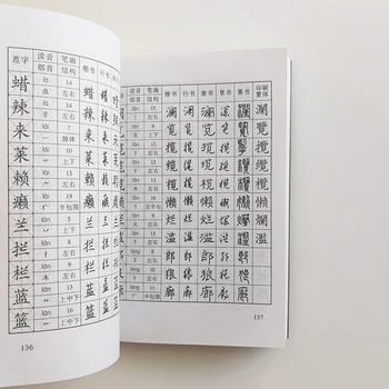3500 Fælles Kinesiske Tegn 5 Scripts Kalligrafi Ordbog for Regelmæssig Pen/Kører /Official /Tætning Scripts Lomme Størrelse