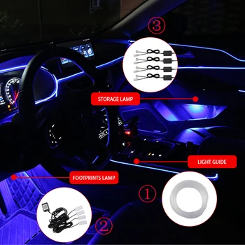 Bil Interiør Lys Fleksibel RGB LED EL Neon Stribe Lys APP Telefon/Fjernbetjening DIY Atmosfære Dekorativ Lampe Auto-Baggrundslys