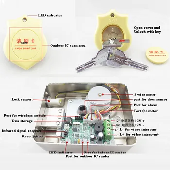 Fjernbetjeningen RFID Elektroniske lcok RFID Invisiable dørlås Skjulte elektriske lås, Mekanisk nøgle låse Porten åbner