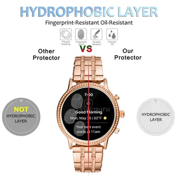 9H Hærdet Glas Skærm Protektor til Fossile Q Julianna HR-Gen 5 Smartwatch 2.5 D-Anti-ridse Beskyttende Boble-fri Glas Film