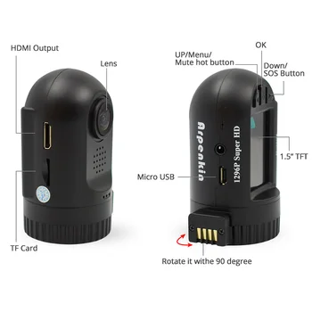 Arpenkin Mini 0805P Bil Dash Kamera 1296P 30fps GPS WDR Bil DVR Video Registrator Parkering Sensor Spænding Sikker Kondensator Nat Udsigt
