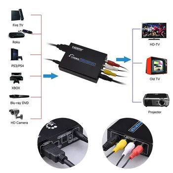 HDMI til Composite 3RCA AV S-Video-R/L Audio Video Converter Adapter Understøtter 720P/1080P med RCA/S-Video-Kabel Til PC, Xbox, PS3-TV