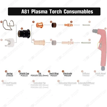 PR0109 Plasma-Elektrode Passer Trafimet Ergocut A80/A81/P80 Plasma Cutter Fakkel PKG/10