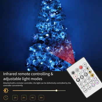 Dreamcolor String Lys WIFI Kontrol Music Sync LED Pinol Fe Lampe Garland Hjem til Jul, nytår Dekoration Belysning