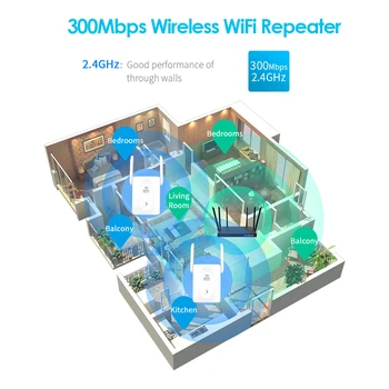 300mbps WiFi Repeater 300M Forstærker Netværk Trådløst Wi-Fi-Router 2-Antenne Signal Booster Wi-Fi Expander Router Magt Extender