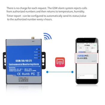RTU5023 GSM Fjernbetjening Detektor Temperatur Luftfugtighed Alarm Støtte Timer Rapport