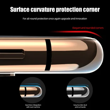 Ihuigol Hydrogel Screen Protector Til iPhone 12 Pro Max mini-eksplosionssikre Vagt Gel Blød Beskyttende Film Dækker Ikke Glas