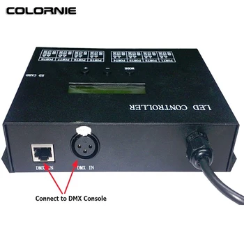 Programmerbar Controller RGBW Led Strip Controller-Pixel RGB-Controller PC Artnet DMX Controller DMX512 controlador