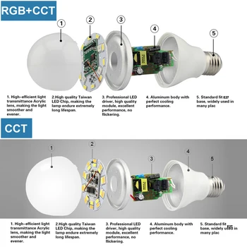 2,4 G Mi.Lys Smart Home Led Pære 110V 220V E27 E14 GU10 RGBW RGB+CCT Smart Lampe Milight Smart Pærer