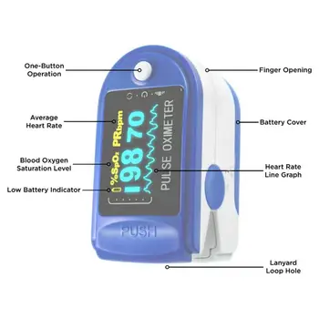 Medicinsk Infrarød Finger Klip Oximeter LED Display Fingerspids Elektronisk Digital Pulse Oximeter Bærbare Blod Ilt SpO2-Skærm