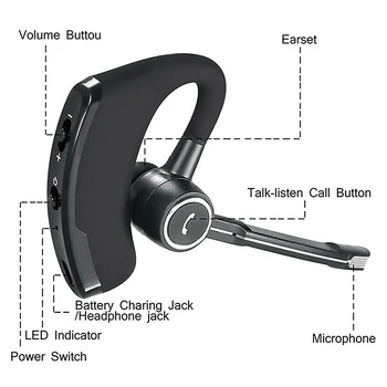 V8 ' ere I-øret-Business-Bluetooth-Hovedsæt med Mikrofon til støjreduktion USB-Genopladelige Trådløse Headset, Ørestykke med ørekrog