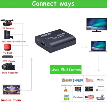 Mini optage Video HDMI Nye Kommende grafikkort HD video capture-kort Til PS4 Spil, DVD, HD-Kamera Optagelse af Live Streaming Loop Out