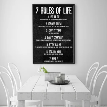 7 Regler for Livet Se Dine Tanker, Motiverende Lærred Maleri Plakater Udskriver Væg Kunst til stuen Home Decor Cuadros