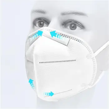 100Pcs masker, ansigtsmasker anti-støv åndedrætsværn 6 lag 99% filte munden masker mascara mascarilla