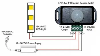 PIR Sensor Switch DC12V 96W 24VDC 192W 6A 1 Kanal Menneskelige krop induktion skifte til 3528 5050 SMD Led Strip led-lys Automatisk