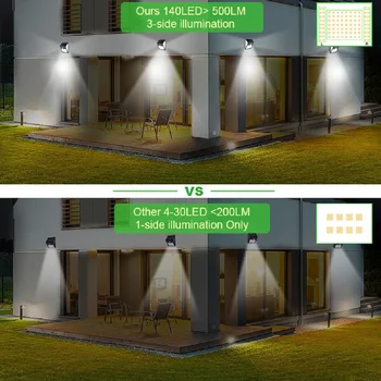 140 LED Udendørs Belysning Solenergi Motion Sensor Lys Wall Street solcelledrevet Lampe til Haven Dekoration Vandtæt 3-Tilstand