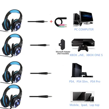 GM-1 Stereo PS4 Gaming Hovedtelefoner Dyb Bas Headset +Gaming Mus med Mikrofon LED-Lys til Telefon, PC Gamer XOBOX En