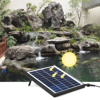 Nyeste 2W Automatisk Sol Haven Springvand Pumpe Solar Haven Springvand, Vandfald Solenergi Fugl Vand Springvand Pumpe