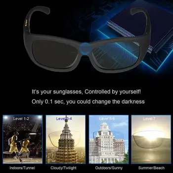 2020 Oprindelige Design Magic LCD-Solbriller Mænd Polariserede solbriller Justerbar Transmittans Mørket Flydende Krystal Linser