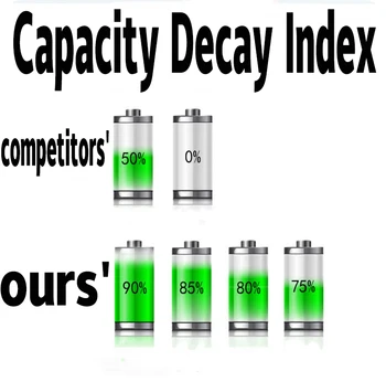 Reelle kapacitet som angivet SC batterier 1300mAh genopladelige sub C-batteri akkumulator 1,2 V svejsning faner NICD for skruetrækkere