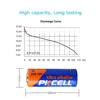 24Pcs 23A 12V PKCELL Batteri 105h Kapacitet Super Alkaline Tør Batterierne Til Dørklokken Alarm Fjernbetjening