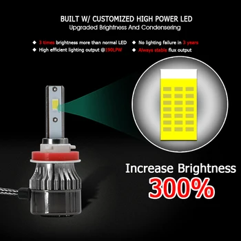 CNSUNNYLIGHT Super Lyse COB LED H4 H7 H11 H1 9005 Auto-Forlygte Pærer 72W 12000Lm/set 6500K 4300K 9006 881 FogLamp Bil Lys