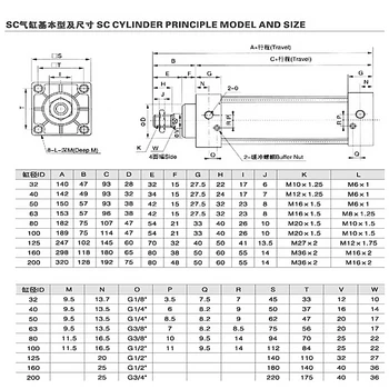 SC-Serien Standard Luft, Pneumatisk Cylinder Dele 32/40/50/63/80mm Boring 25/ 75/100/125/150/175/200-500mm Slagtilfælde i Høj Kvalitet