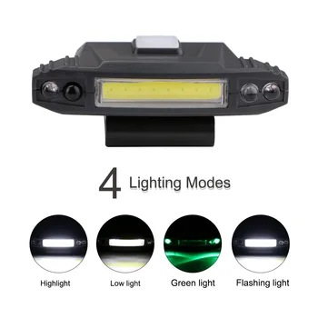 Sanyi COB LED Cap Lys Forlygte USB-Opladning Hoved Lampe Induktion Lommelygte Klip på Hat Lys Fiskeri Hoved Lampe Med Batteri