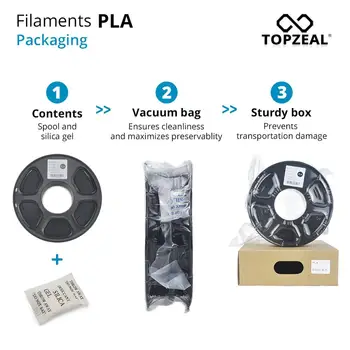 TOPZEAL 3D-Printer PLA Filament 1.75 mm Endeløse Dimensionel Nøjagtighed +/-0.02 mm 1 KG 343M 2.2 LBS 3D-Print Materiale til RepRap