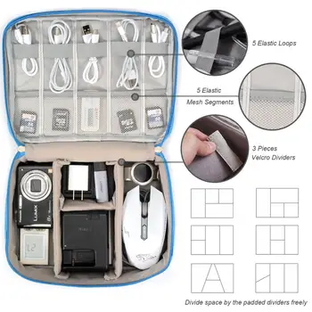 Bærbare Opbevaring Poser til USB-Gadgets, Kabler, Ledninger Oplader Power Batteri Lynlås Cosmetic Bag Tilfælde Elektronisk Tilbehør Organizer