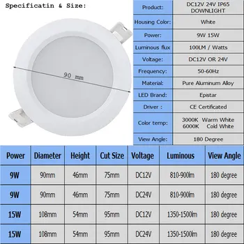 1pc 9W 15 W IP65 Vandtæt LED Downlight DC12V DC24V Indbygning Downlight LED Spot Til Badeværelse, Swimming pool,