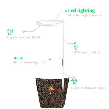 Phytolamp For Planter Varm Hvid USB-Grow Light Phyto Lampe Indendørs Orkideer Fulde Spektrum Hydroponic Voksende Blomstring bordlampe