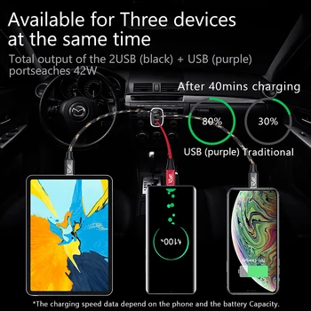 VVKing Hurtig Bil Oplader Super charge 42W Hurtig Opladning 3.0 3 Porte USB-Porte Til Huawei iphone, ipad LG Xiaomi Samsung Bil Oplader
