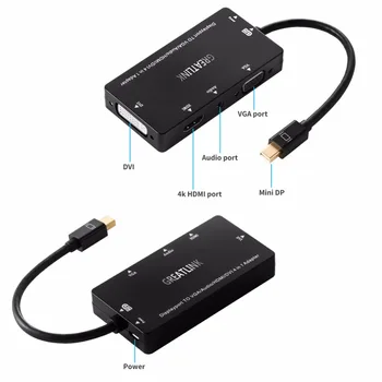 Mini Displayport (DP Til HDMI VGA-D-DVI-Adapter USB Bil Audio Splitter AUX Kabel Thunderbolt 3 Hub Dock Display port 1.1 Converter