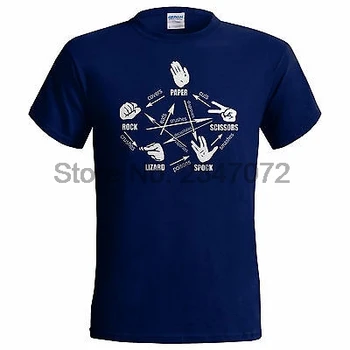 Rock Paper Scissors Firben Spock Sheldon Cooper Herre T-Shirt mænd sommeren bomuld t-shirts euro størrelse
