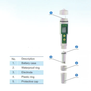 Bærbare Vandtæt ORP-Meter Pen vandkvalitet Tester Løsning Oxidation Reduktion Negative Potentiale Test Værktøj