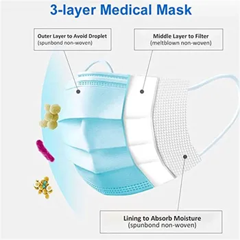 100pcs Maske Mascarillas, der er individuelt emballeret tre-lags filter maske disponibel støv maske anti-fog ansigtsmaske 24 timer levering