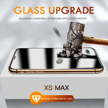 Fuld Skærm Protektor Hærdet Glas Film Til iPhone 11Pro MAX 8 6 7 Plus XR XS MAX X 11 20D Beskyttende Glas på film Dække
