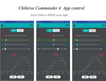 Chihiros Chef 1 Og Chef 4 Bluetooth-App Kontrol-LED Lys Lysdæmper Controller Modulator Til akvariefisk Tank