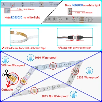 LED Strip Light RGB 5050 2835 Bluetooth-Vandtæt Fleksibel Lampe Bånd Bånd Med Diode Bånd DC 12V 5M 32.8 ft Music Sync Farve