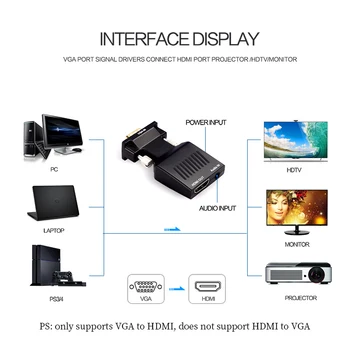 VGA til HDMI Converter hdmi-vga-adapter, med Video Output 1080P HD-3,5 mm AUX Audio-Port for PC-Laptop HDMI til VGA