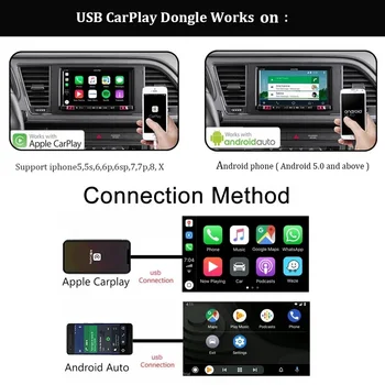 Carlinkit USB-Kablet Smart Auto Carplay Dongle til Android, Bil Navigation for Apple Carplay Modul Smart Telefon Carplay Adapter