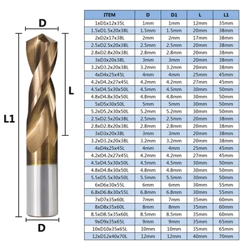 XCAN 1pc Hårdmetal Boret 1.0-12mm TiCN Belagt Metalbearbejdning Monolitisk Bor Til CNC Drejebænk Maskine Twist Drill Bit