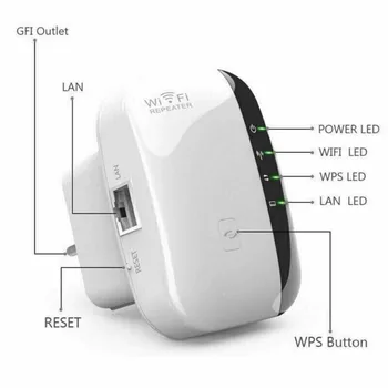 2,4 GHz 300Mbps Wireless WiFi Repeater Netværk Signal Forstærker Range Extender til EU/UK/US Standard Stik