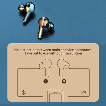 MLHJ Bluetooth-V5.0 Hovedtelefoner, Trådløse Hovedtelefoner Med Mikrofon Sport Vandtæt HIFI Stereo Øretelefoner støjreducerende Headset