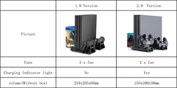 Lodret Stander Til PS4/PS4 Slank/PS4 PRO med Blæseren Køler Dobbelt Controller-Oplader, Oplader til SONY Playstation 4