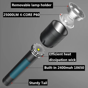 25000LM Super Kraftig LED Lommelygte XHP60 Camping lys 5 Tilstande Vandtæt Lommelygte Zoomable Cykel Lys Med Indbygget 18650