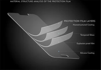 5/masse 0,3 mm 9H Premium-2.5 D Buet Kant Hærdet Glas Til Ulefone Rustning X8 Screen Protector Film