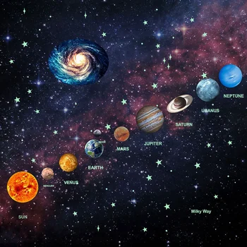 1 Sæt Planet I Solsystemet, Fluorescerende Væggen Pinde Universet Planet Galaxy Børn Værelses Lysende Wall Stickers Indre