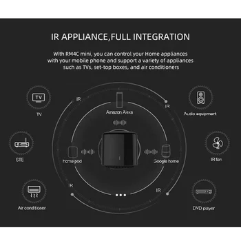 2021 Broadlink con RM4C mini Universal 4G Wifi IR Mini Fjernbetjening er Kompatibel Alexa Google Assistent For AC Smart Home